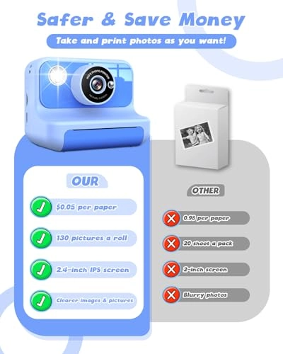 Kids Camera - 24MP 1080P