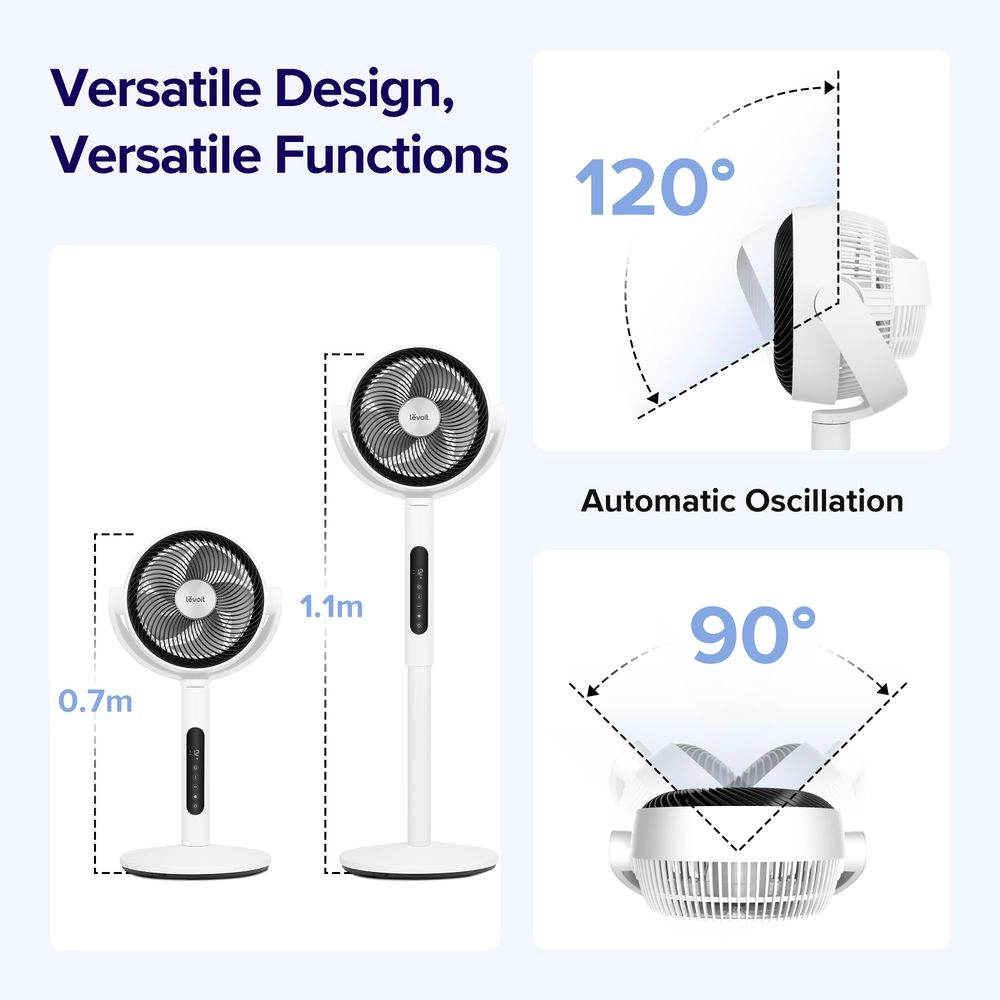 Pedestal Air Circulator Fan