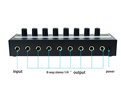 H800 - 1 in 8 out 8 Channel