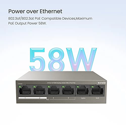 TEF1106P-4-63W 6-Ports