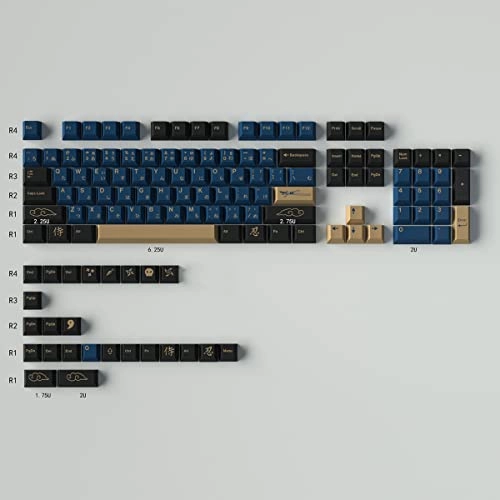Keycaps - ANSI/ISO Layout Wired