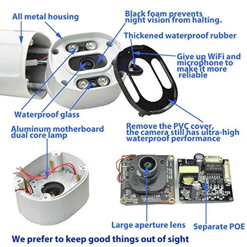 Outdoor IP Camera 5MP