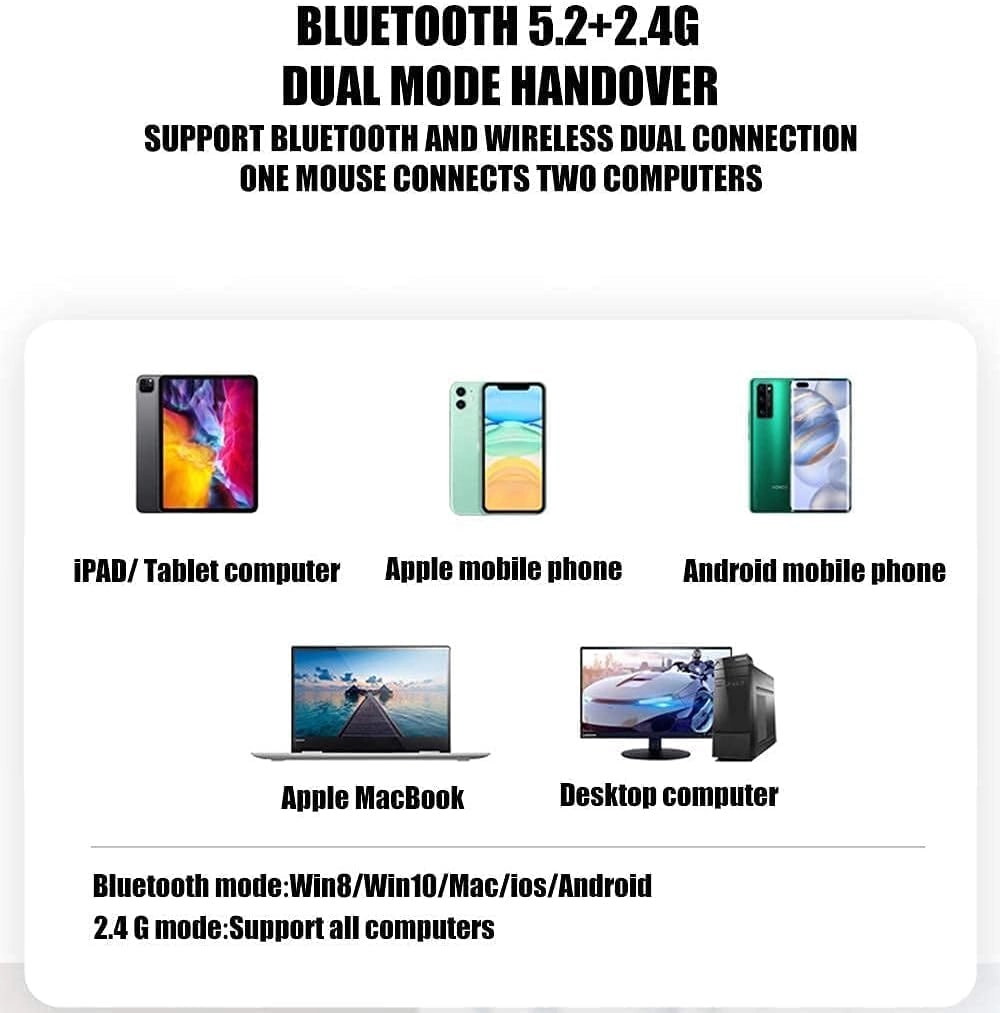 Silent Mouse - Bluetooth