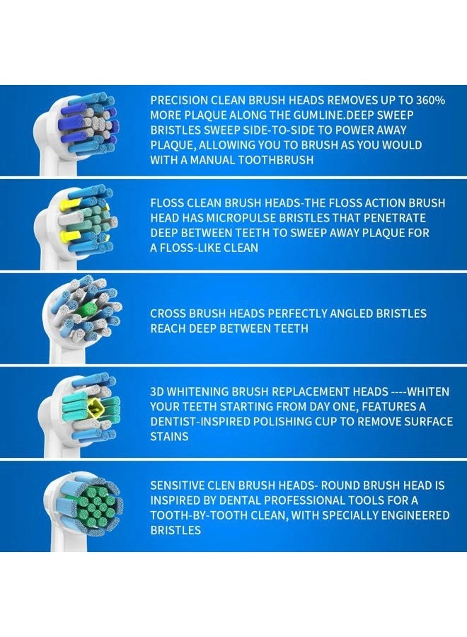 Replacement Brush Heads - 20 Count Dupont Bristles