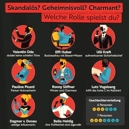 Crime Dinner - German 16 years and up