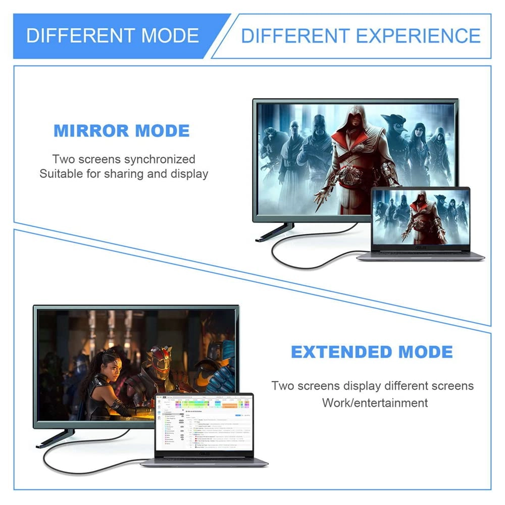 8K HDMI Adapter with Ethernet