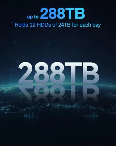 T12-500 Pro 12-Bay 288TB
