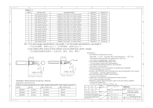SFP+ Direct Attach Copper Cable - 1 Meter