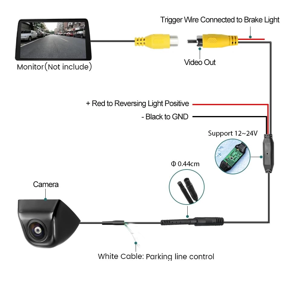 Rear View Camera - Night vision 1280 x 720 pixels