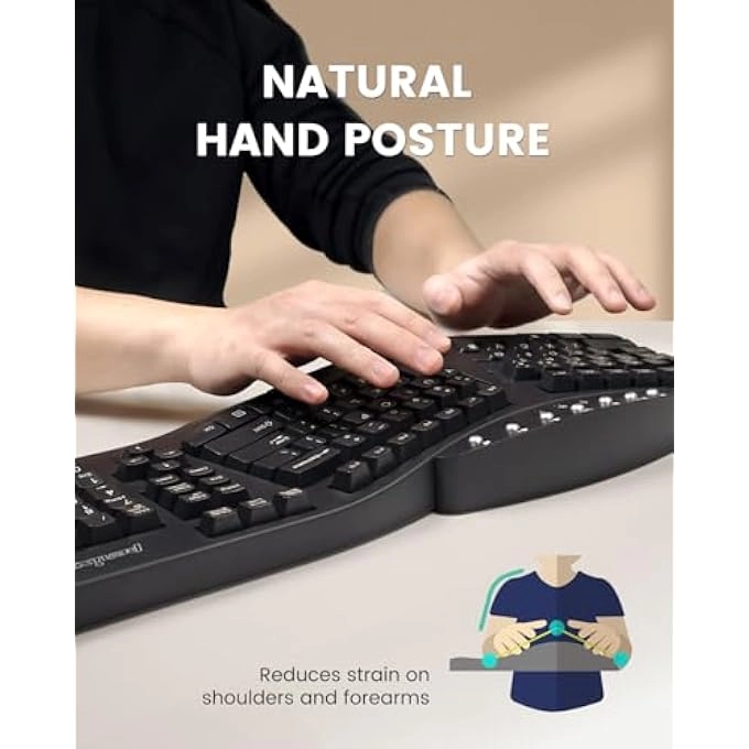 PERIBOARD-512 - US Wired