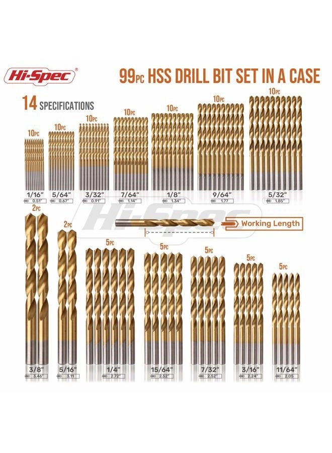 99 Forets - HSS4241 99 pieces 1.0 to 10.0mm