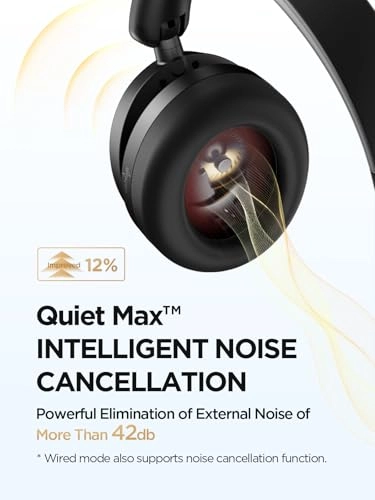 SonoFlow-Pro Wireless Headphone