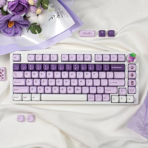 Rabbit Keycaps - Wired