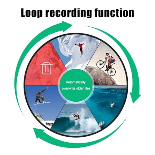 Mini Camera - 1080p Set