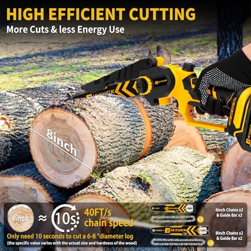 Mini Chainsaw - 1000 Watts