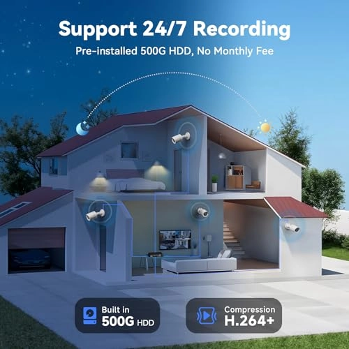 Wired Security Camera System - 4X Camera 4 3MP