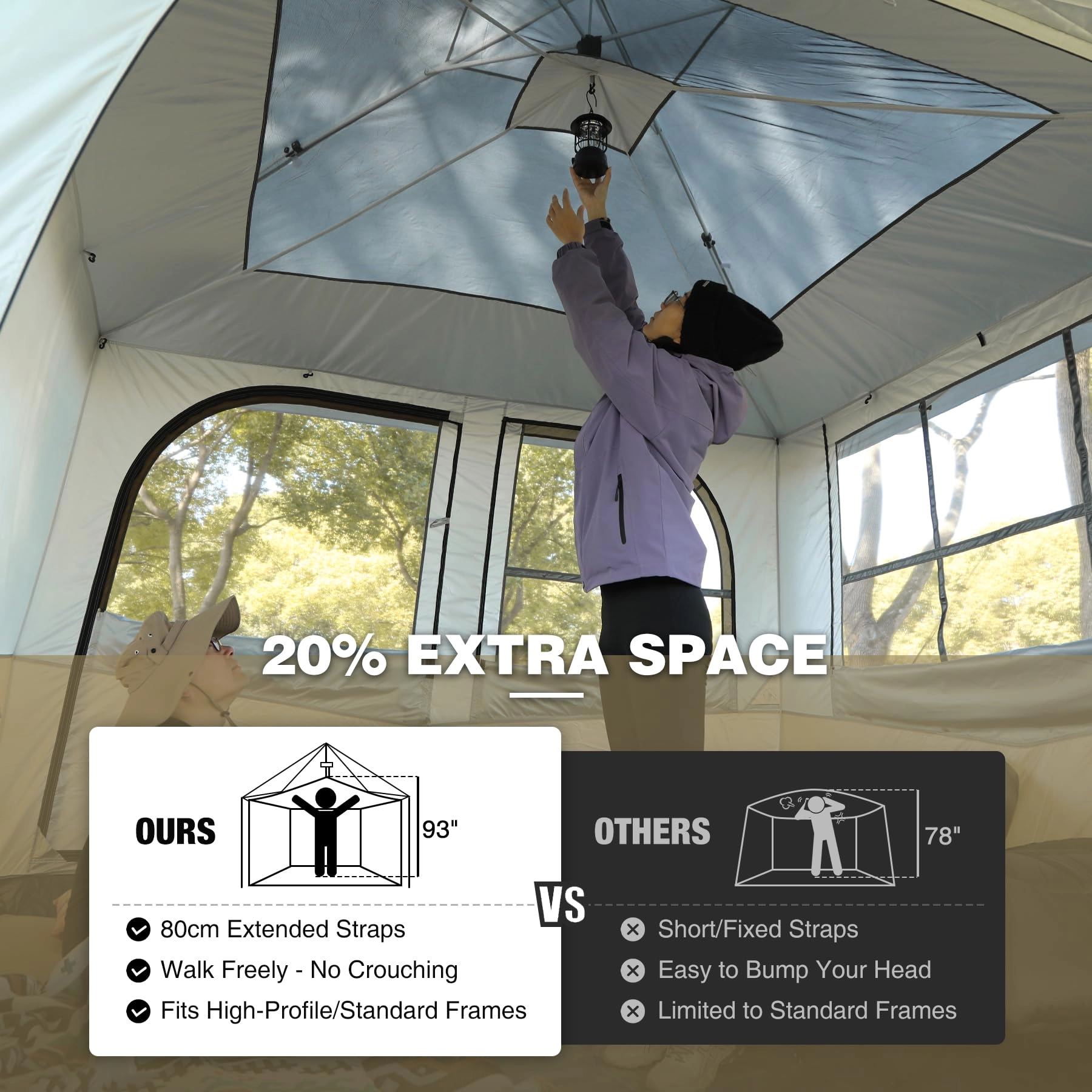 Inner Tent