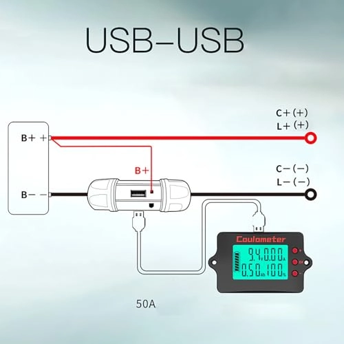Voltmeter Ammeter - Digital Display AC80-380V