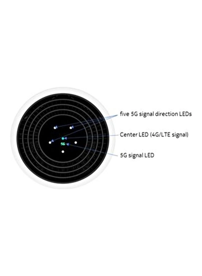 FastMile 5G Gateway - IEEE 802.11b/g/n 3x3 2.4 GHz and 802.11ac 4x4 5 GHz