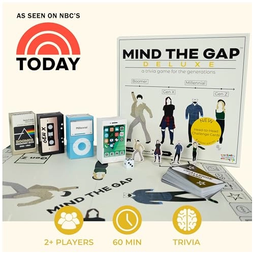 Mind The Gap Deluxe - Trivia Game