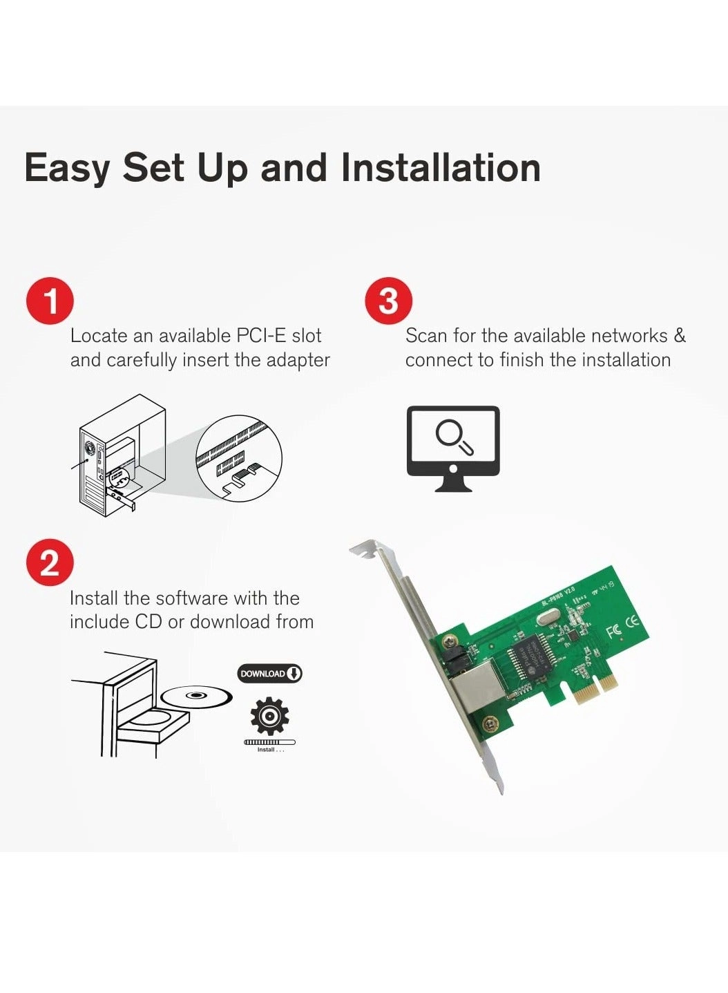 GP8168 - PCIe Ethernet