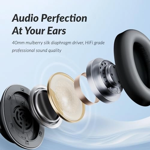 H7 Pro Wireless Headphone