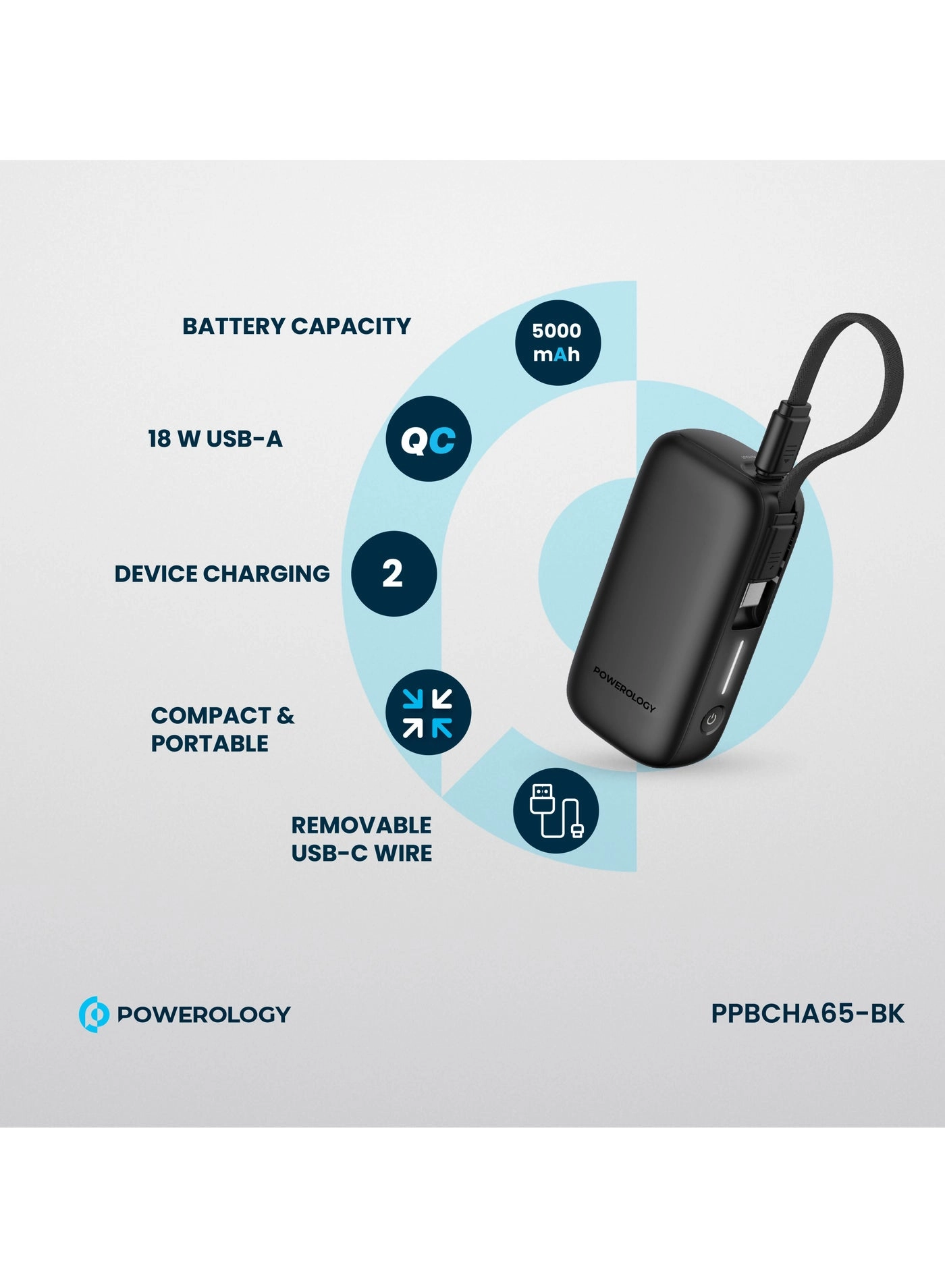 PD20W - 5000mAh 20W