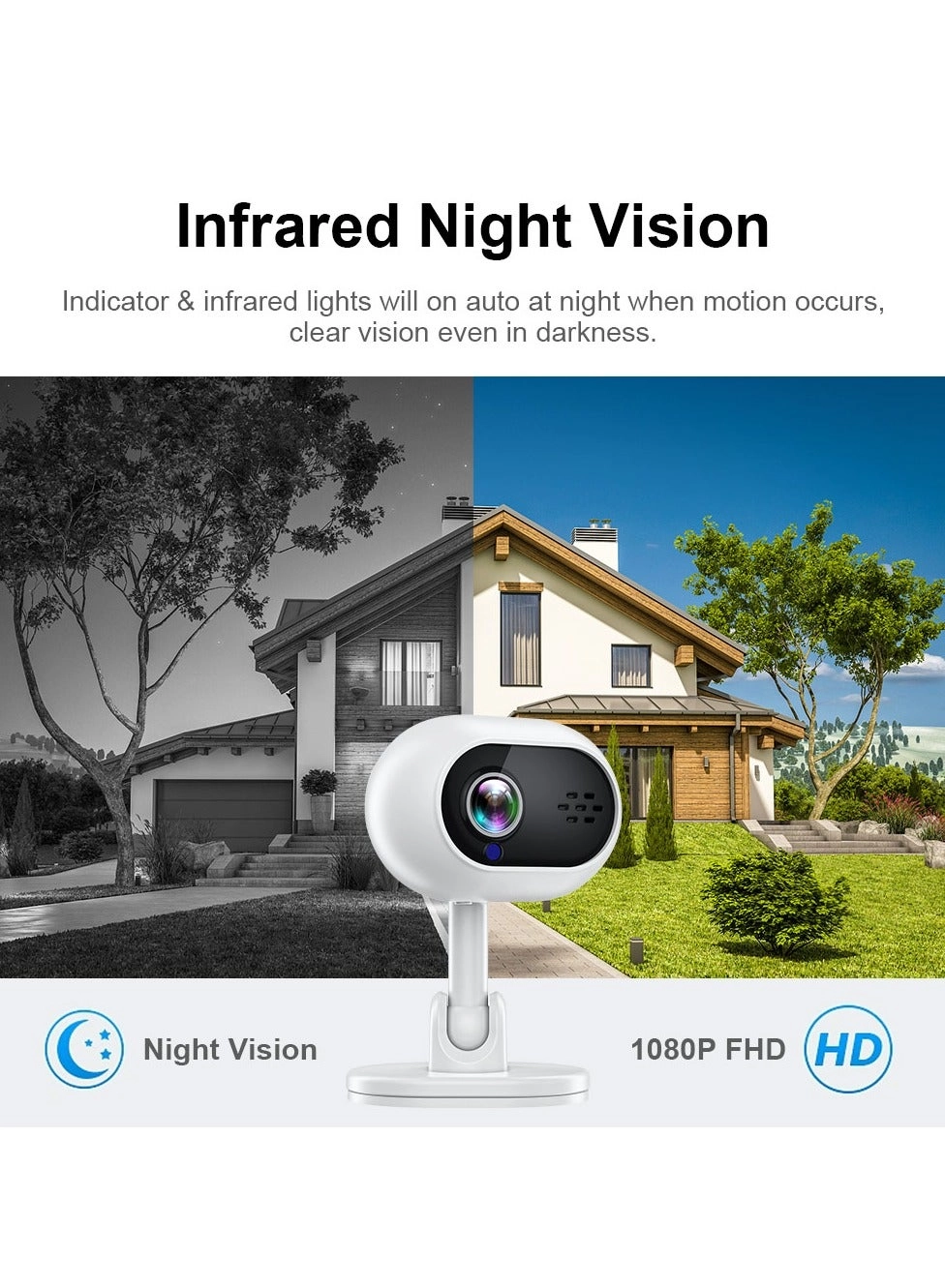 Security Camera 1080p