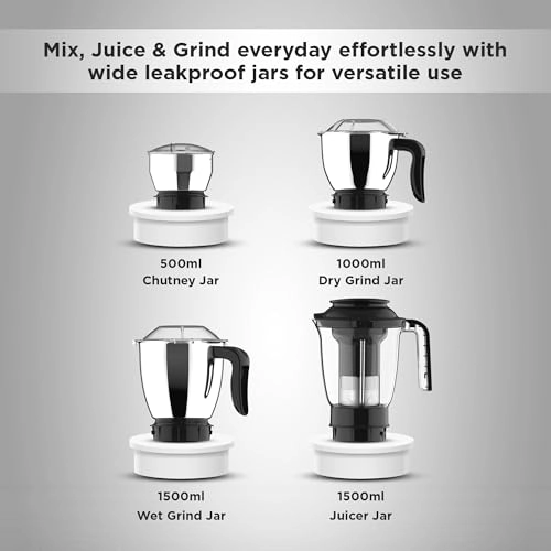 Nexo - 2 Liters 750 watts