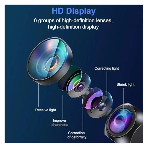 RearView Camera - Night vision Wired or Wireless 1280 x 720