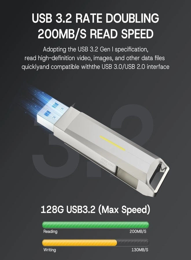 DashCam Tesla - USB 3.2 128GB