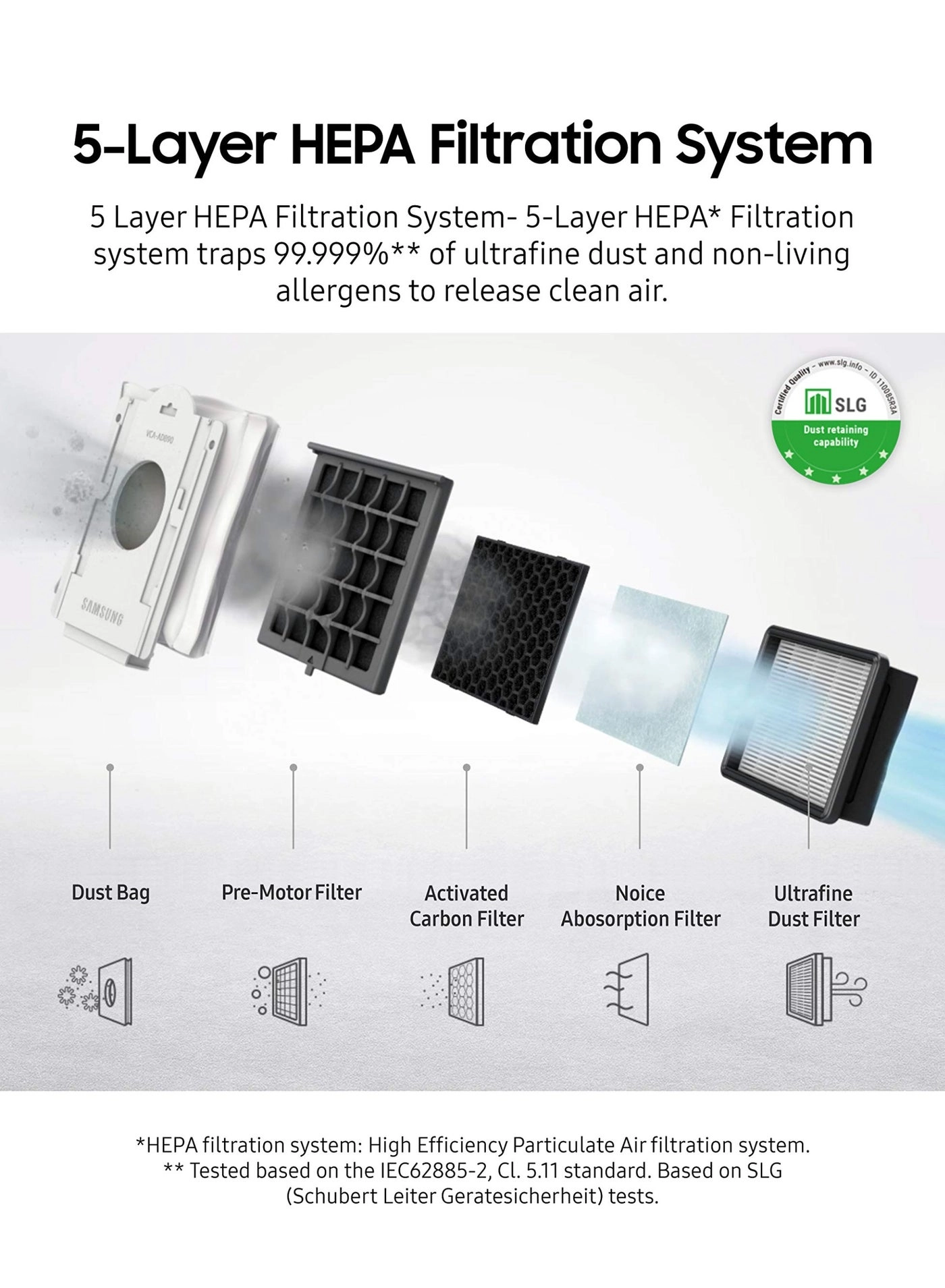 Clean Station - Corded 60 M