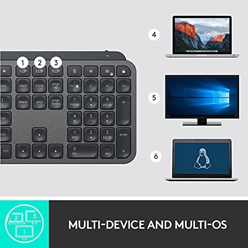 Mx Keys Advanced - EN/AR Wireless