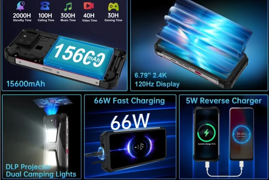 8849 shark - 24GB 256GB