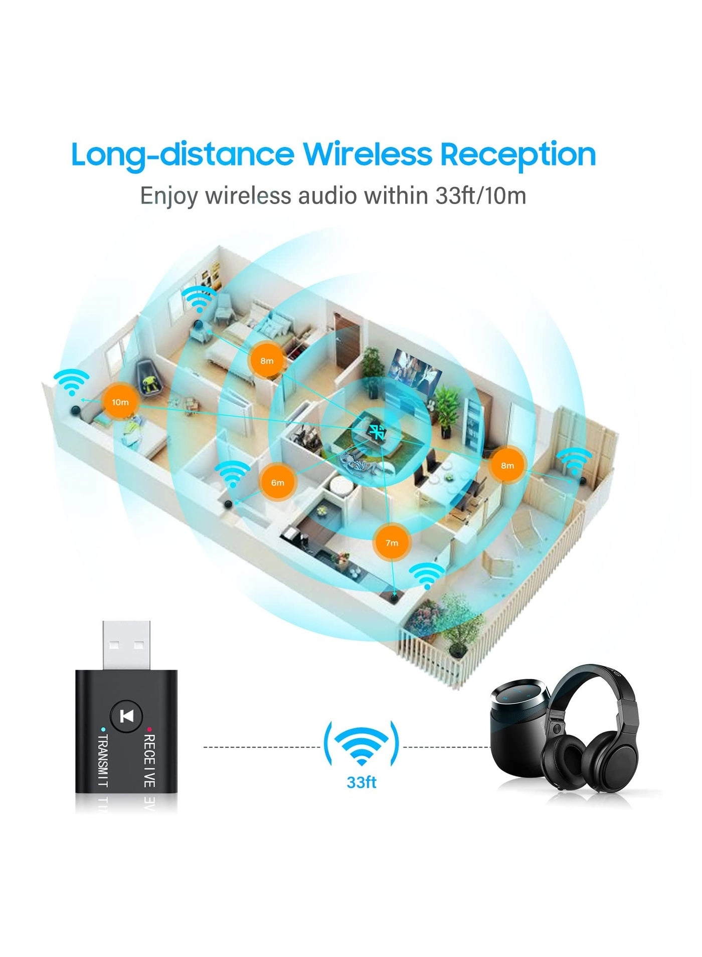 USB Bluetooth Adapter - Bluetooth 5.0 USB