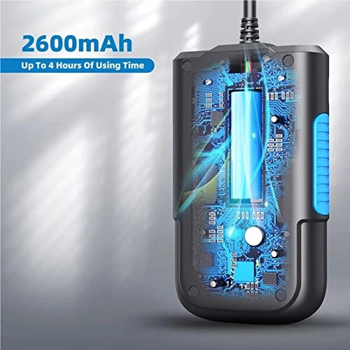 Endoscope Inspection Camera - 5.5 mm 2M