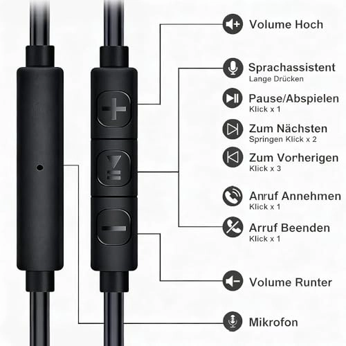 EM40 Wired Earphone