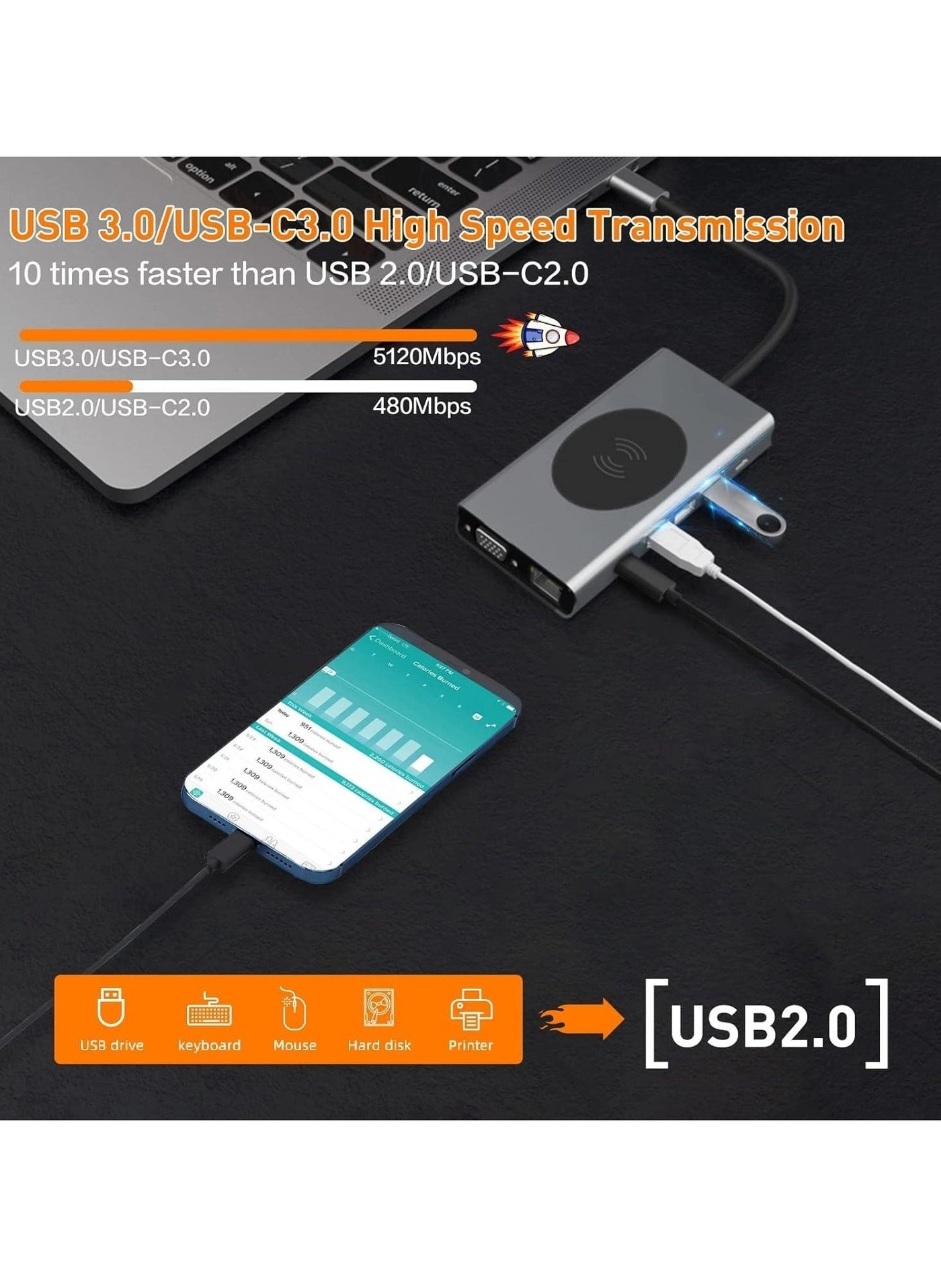 13-in-1 USB C Docking Station - Wireless Charging 4K HDMI