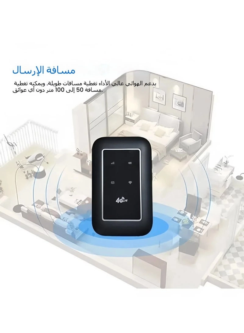 Wireless WiFi Router - 4G/5G 150mbps