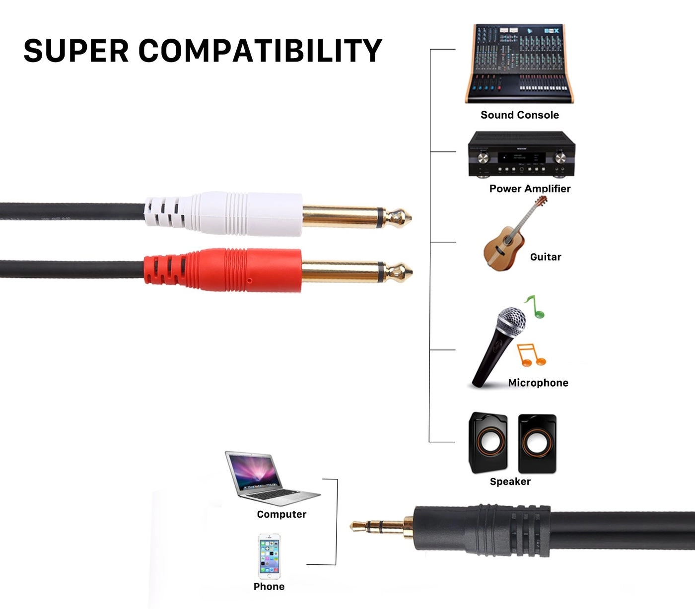 3.5mm TRS to Dual 6.35mm TS Y Splitter - 15 Meters