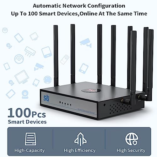 C9016-Q5 - 5G WiFi6 1800Mbps