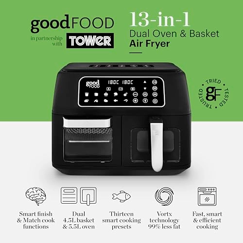 Good Food GF17015