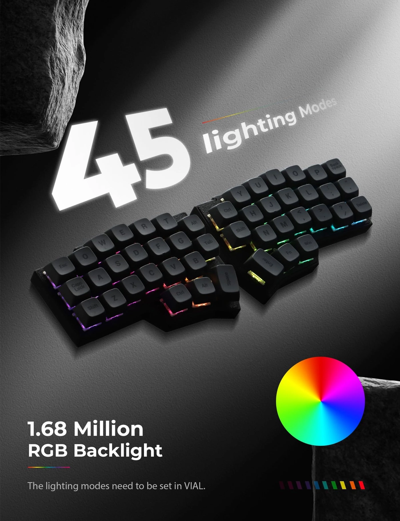 CORNE V4 - Ortholinear Wired