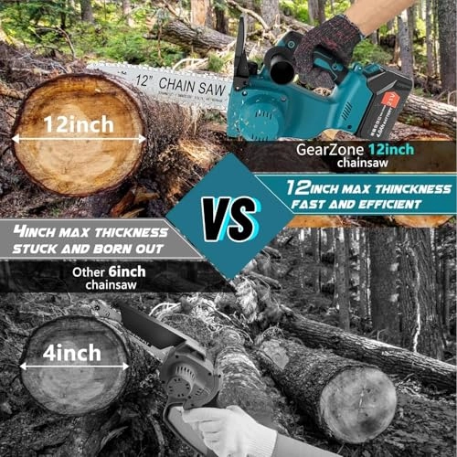 Cordless Electric Brushless Chainsaw - 2200 Watts