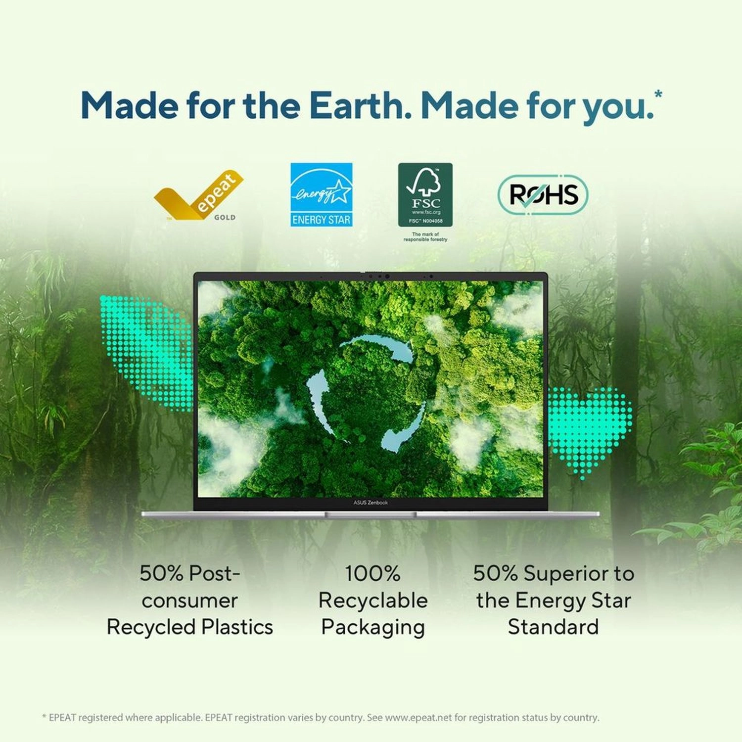 Zenbook 14 OLED - 14'' Ultra 7-155H 16GB DDR5 1024GB SSD