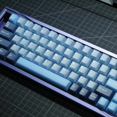 Keycaps