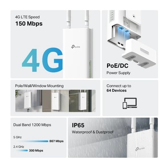 Archer MR402-Outdoor - 1200 Mbps Wi-Fi 5