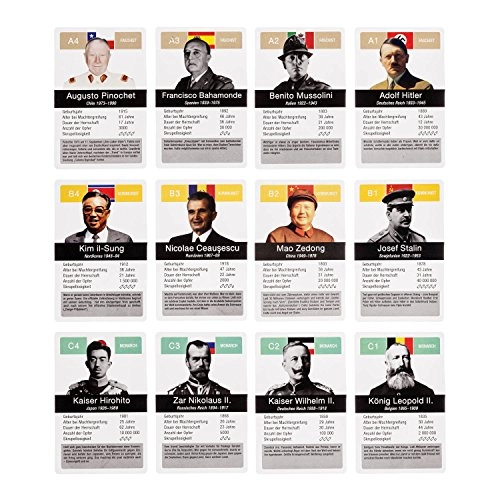 Tyranns & Despots Quartet: The Dictators - Card Game