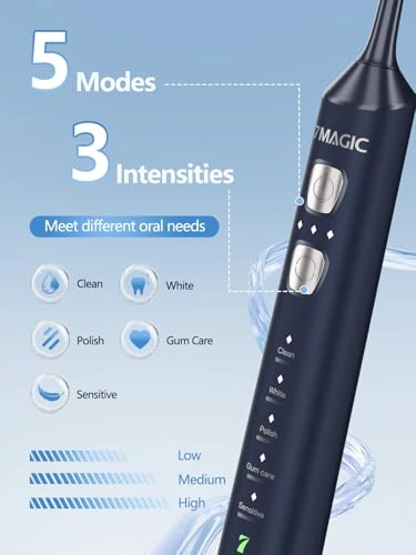 Sonic Electric Toothbrush - 3 Intensity Levels 5 Modes 40000 VPM