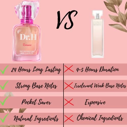 Romance Eau de Parfum 30ml